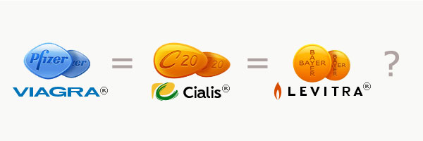 Cialis vergleich levitra