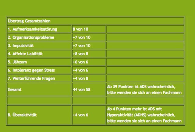 In welchen ländern viagra rezeptfrei