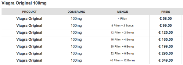 Viagra mit ec karte kaufen