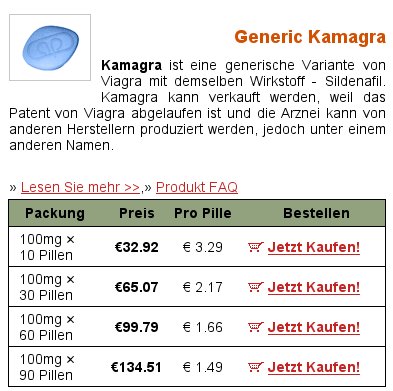 Wie lange hält kamagra an